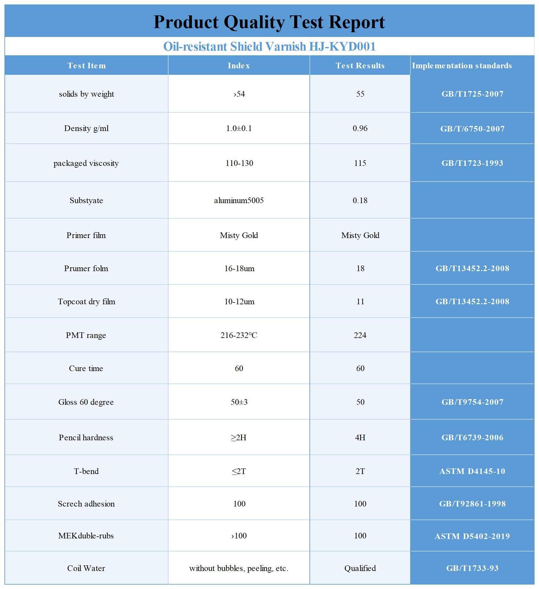 5系铝材质_Sheet1(2).jpg