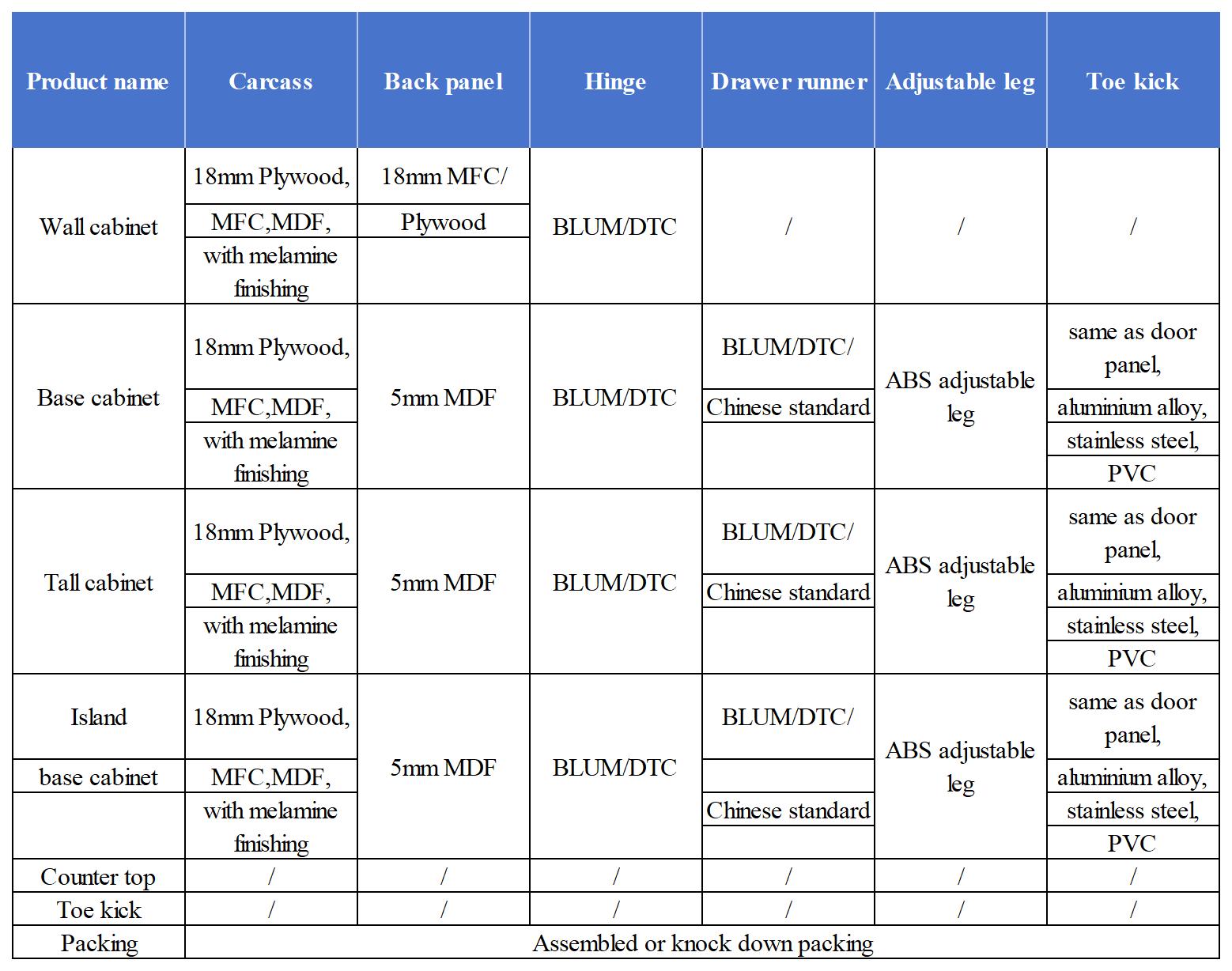 工作簿1_Sheet1.jpg